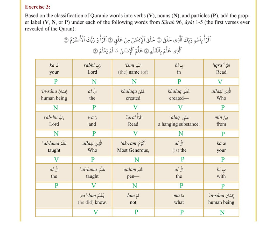 THE CLEAR QURAN® Series Dictionary