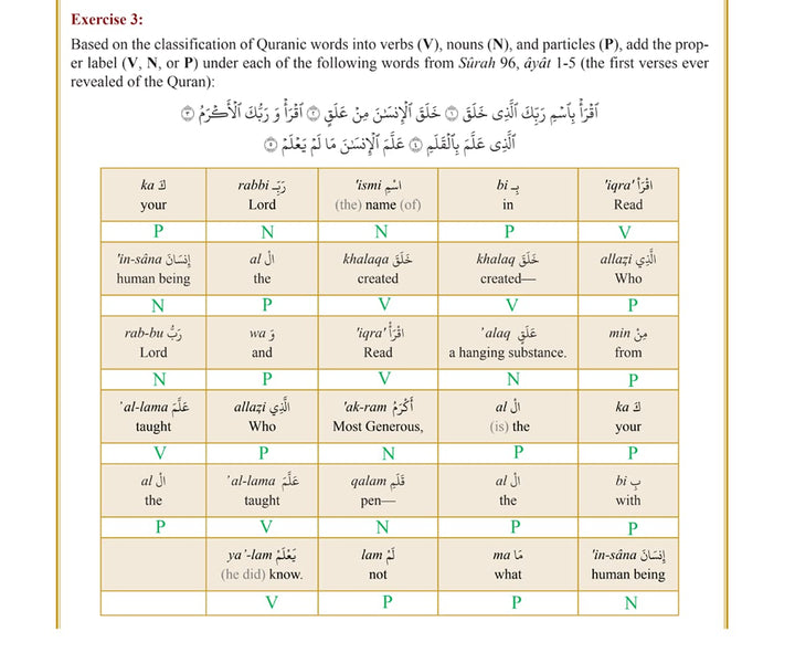 THE CLEAR QURAN® Series Dictionary