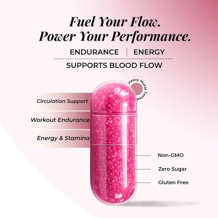 Rooted Actives Power Beets capsules with beetroot extract and L-arginine for nitric oxide support