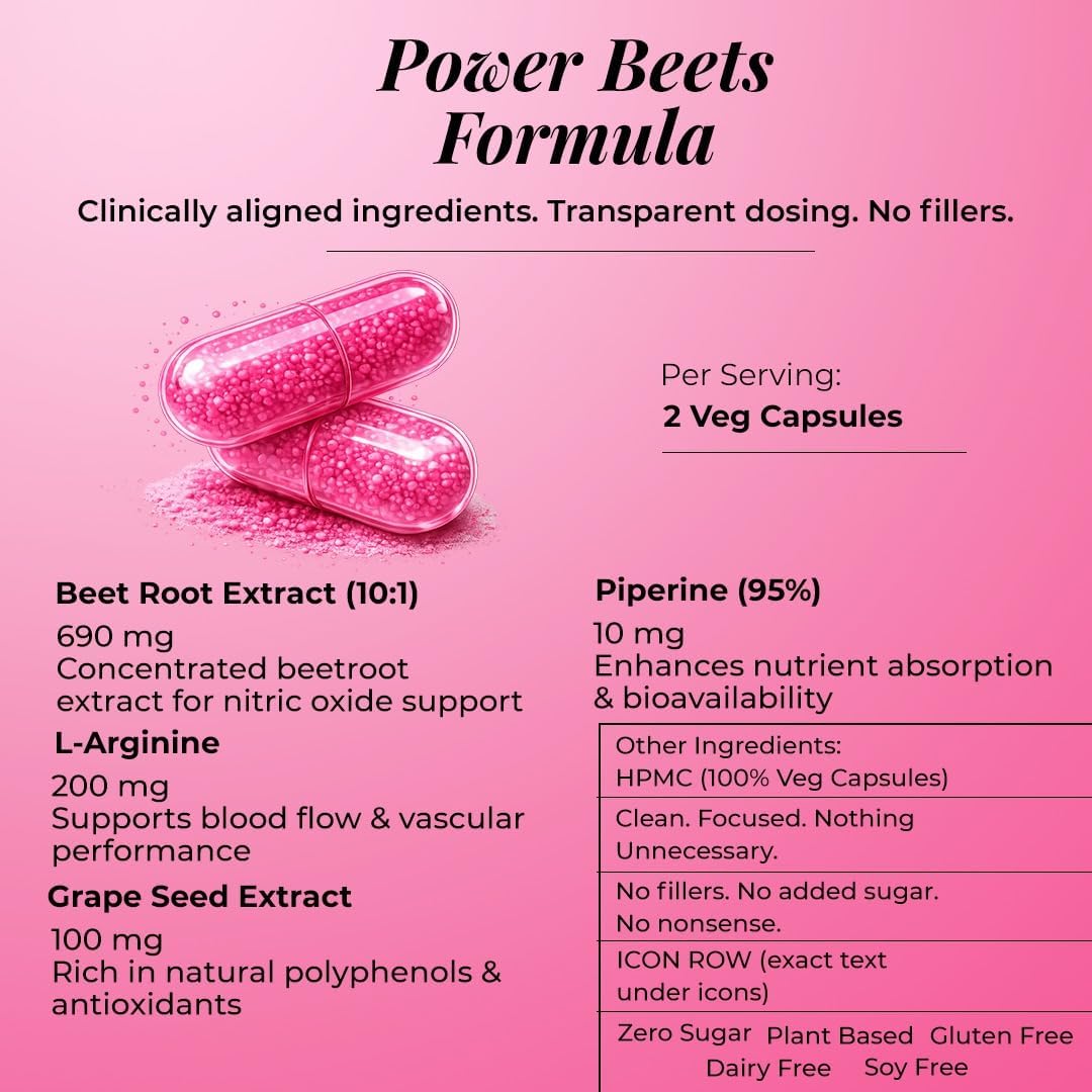 Rooted Actives Power Beets capsules with beetroot extract and L-arginine for nitric oxide support