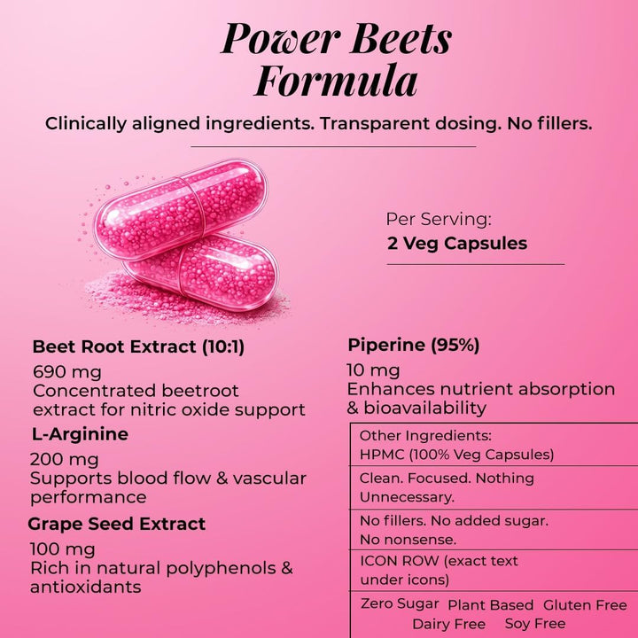 Rooted Actives Power Beets capsules with beetroot extract and L-arginine for nitric oxide support