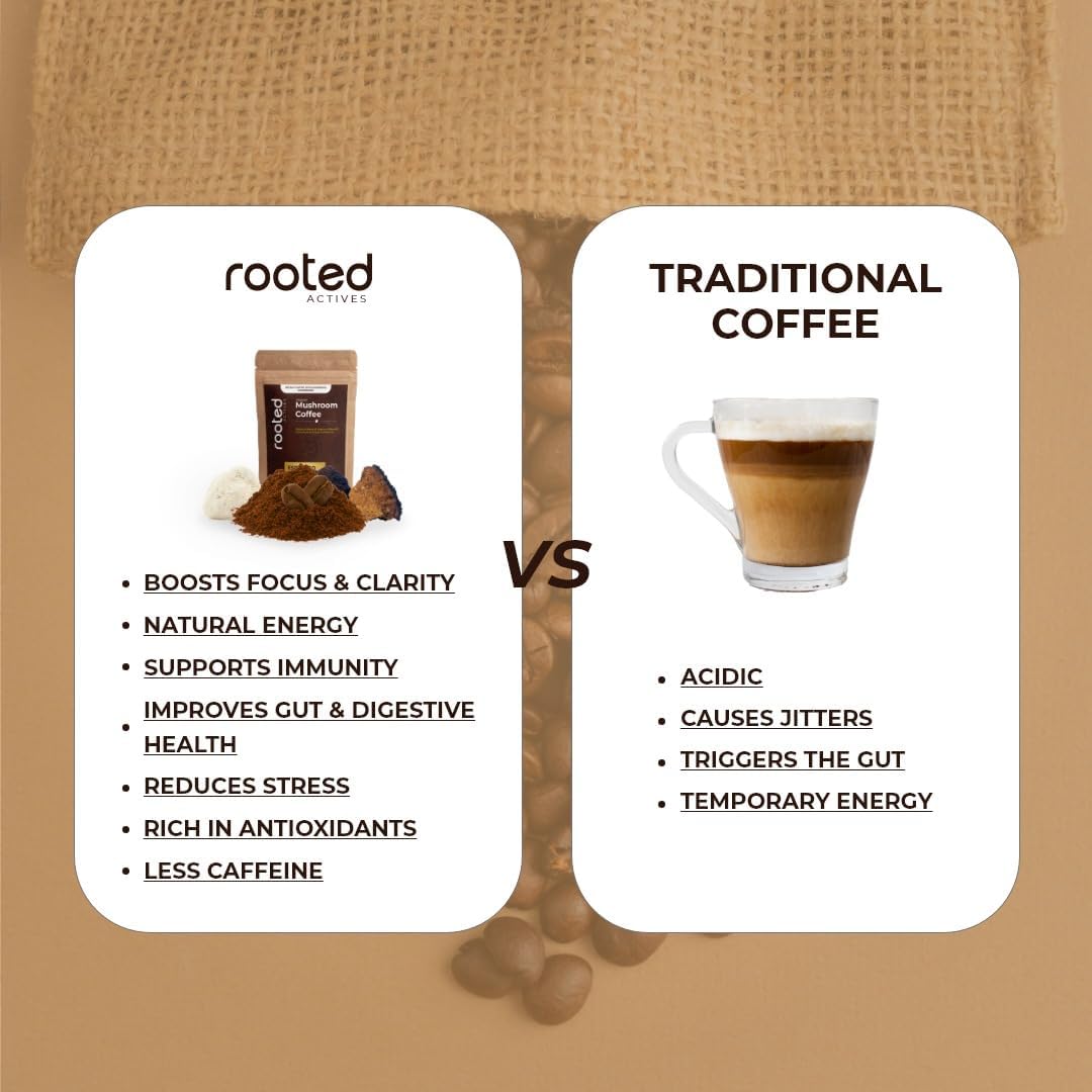 Rooted Active&