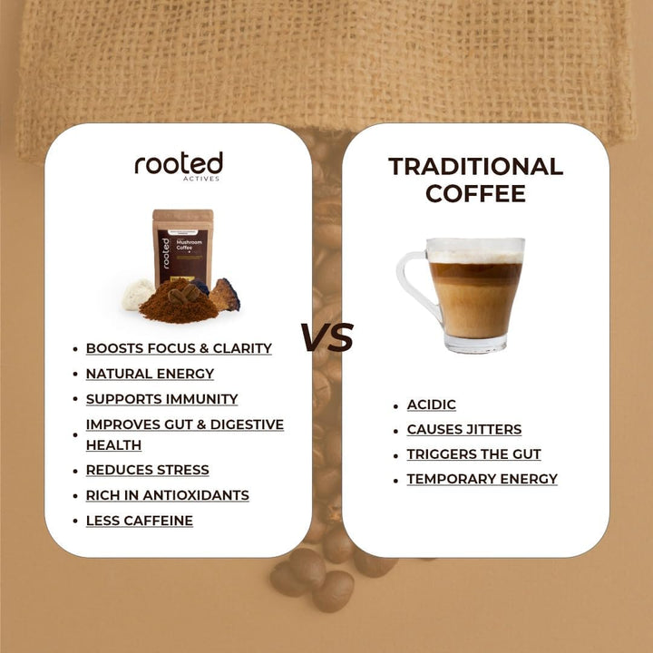 Rooted Active&