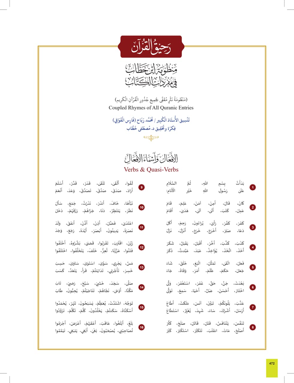 THE CLEAR QURAN® Series Dictionary