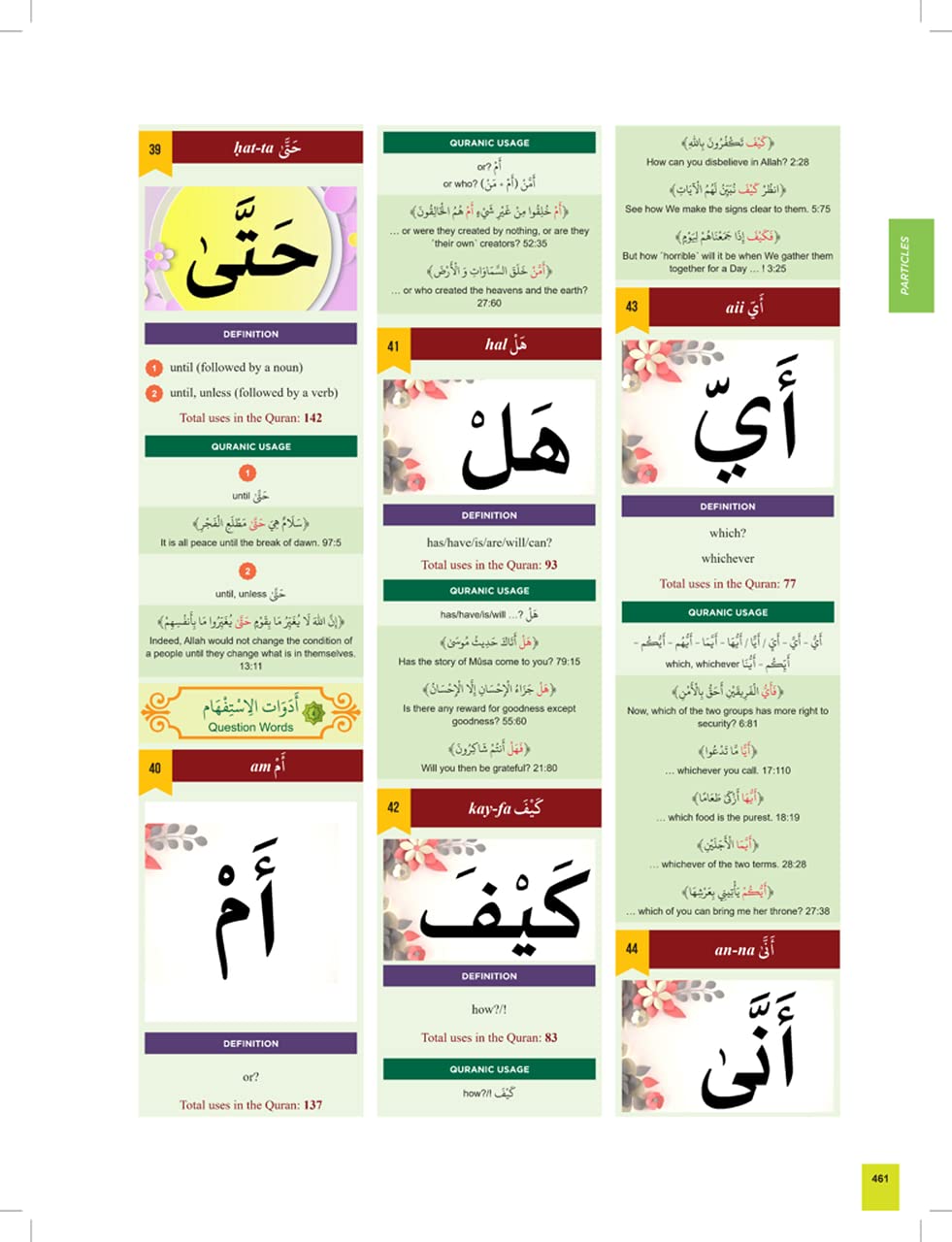 THE CLEAR QURAN® Series Dictionary