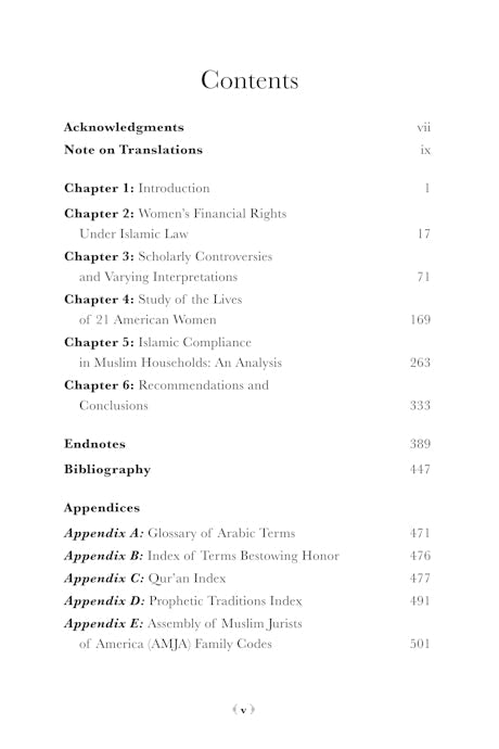 The Wealth Of Women: Understanding Islamic Financial Laws