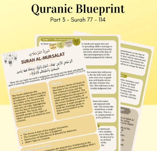 Quranic Blueprint: Umrah & Hajj Edition (A6 Travel-Friendly Size)