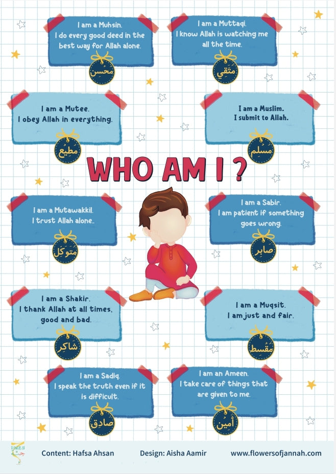 Who am I – Muslim Poster for Boys