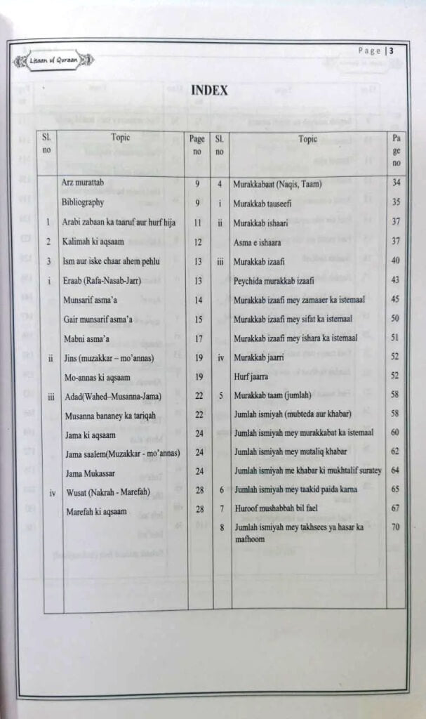 Lisaanul Quran – Arabi ke buniyaadi qawaaid - Roman Urdu