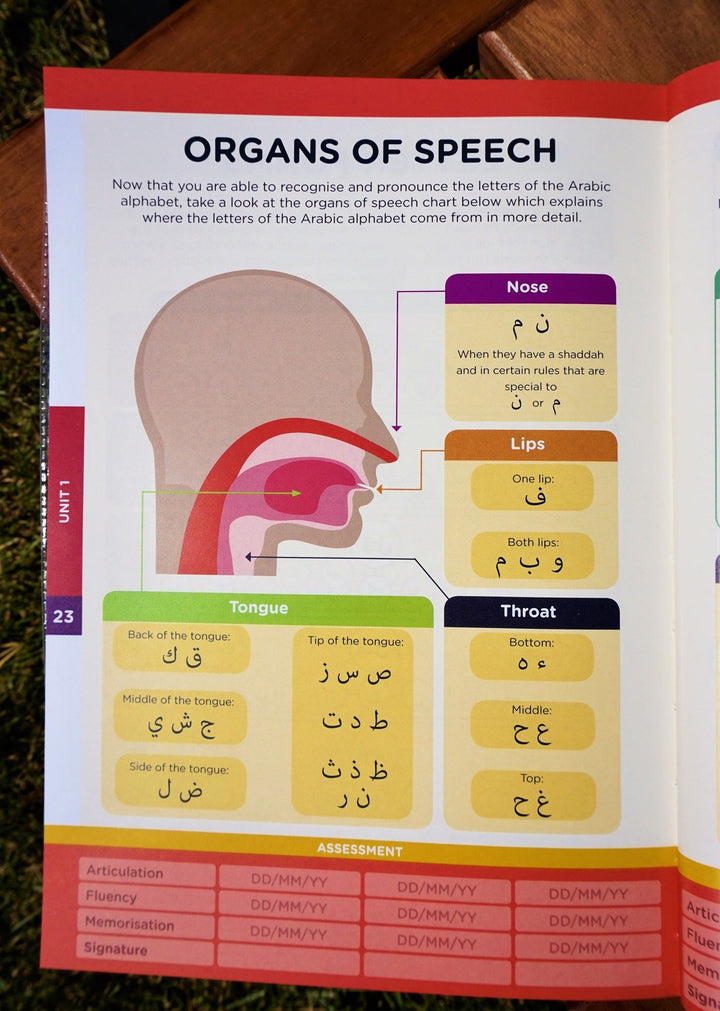 Qaidah Essentials