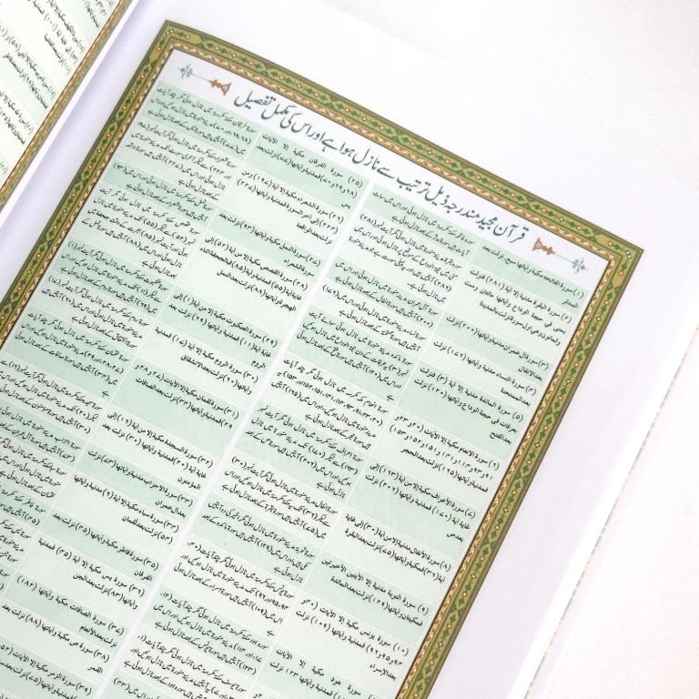 Indo Pak - Quran Trace | Premium Hardcover - Nastaliq Edition (Arabic & Urdu)
