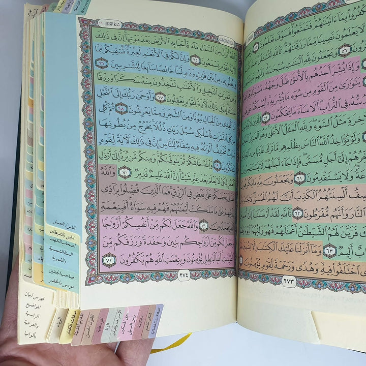 المصحف المفهرس لشرح موضوعات القرآن | ياسر محمد مرسي بيومي