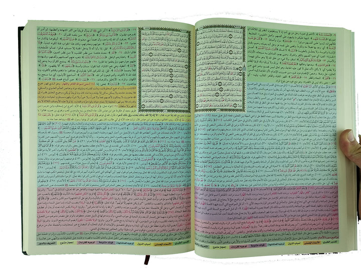 الجامع لعلوم القرآن الكريم