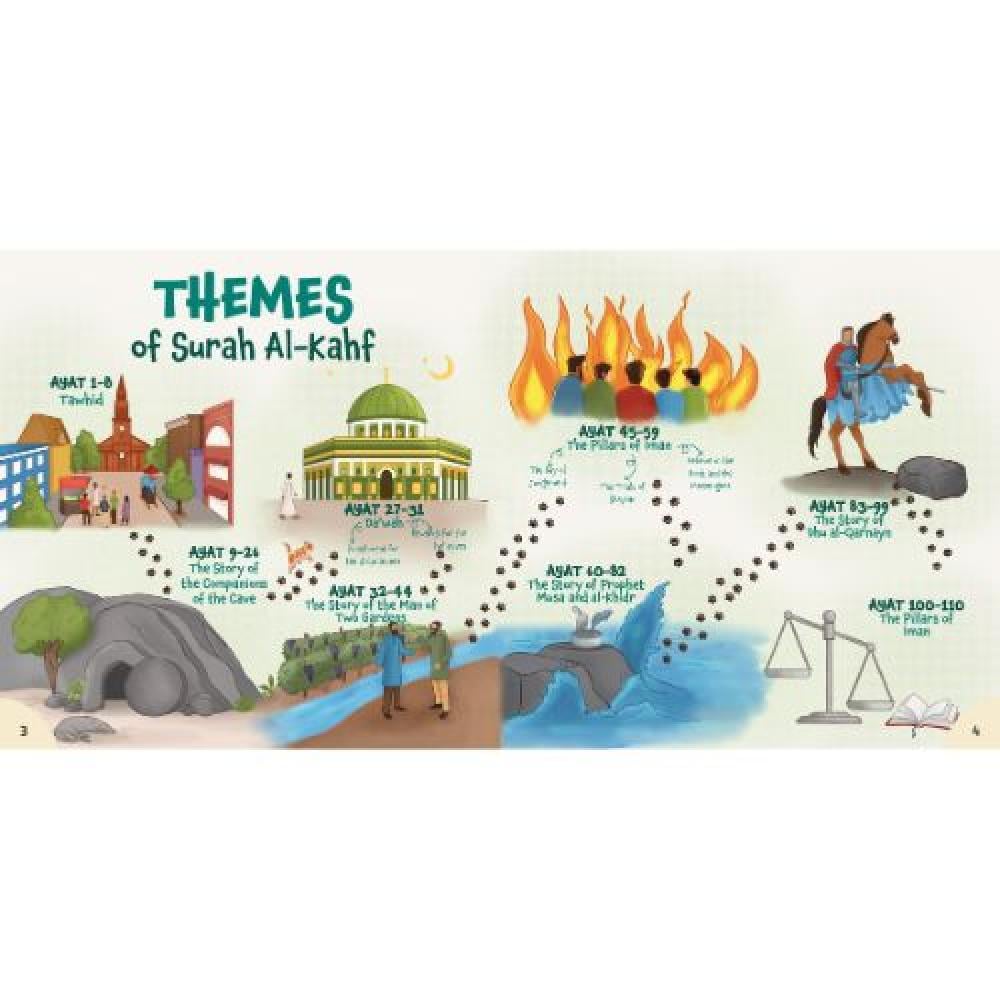 Buy Adventure to Al-Kahf at deensquare.com. 37-page illustrated children&