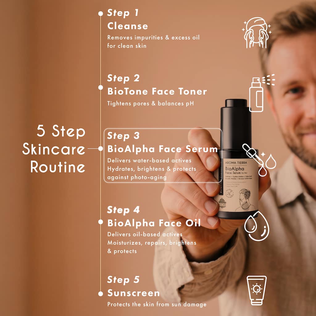 BioAlpha Face Serum for Men – Aroma Tierra