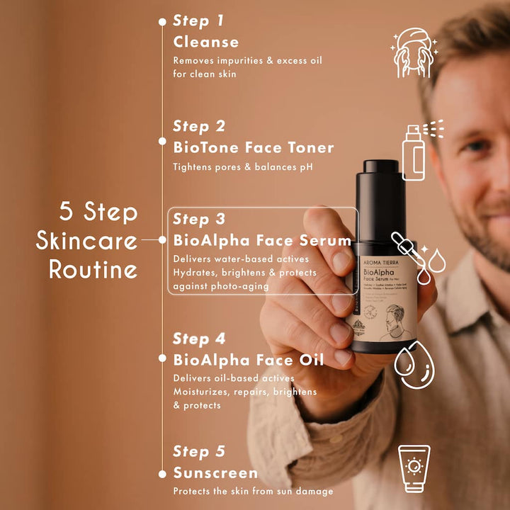 BioAlpha Face Serum for Men – Aroma Tierra