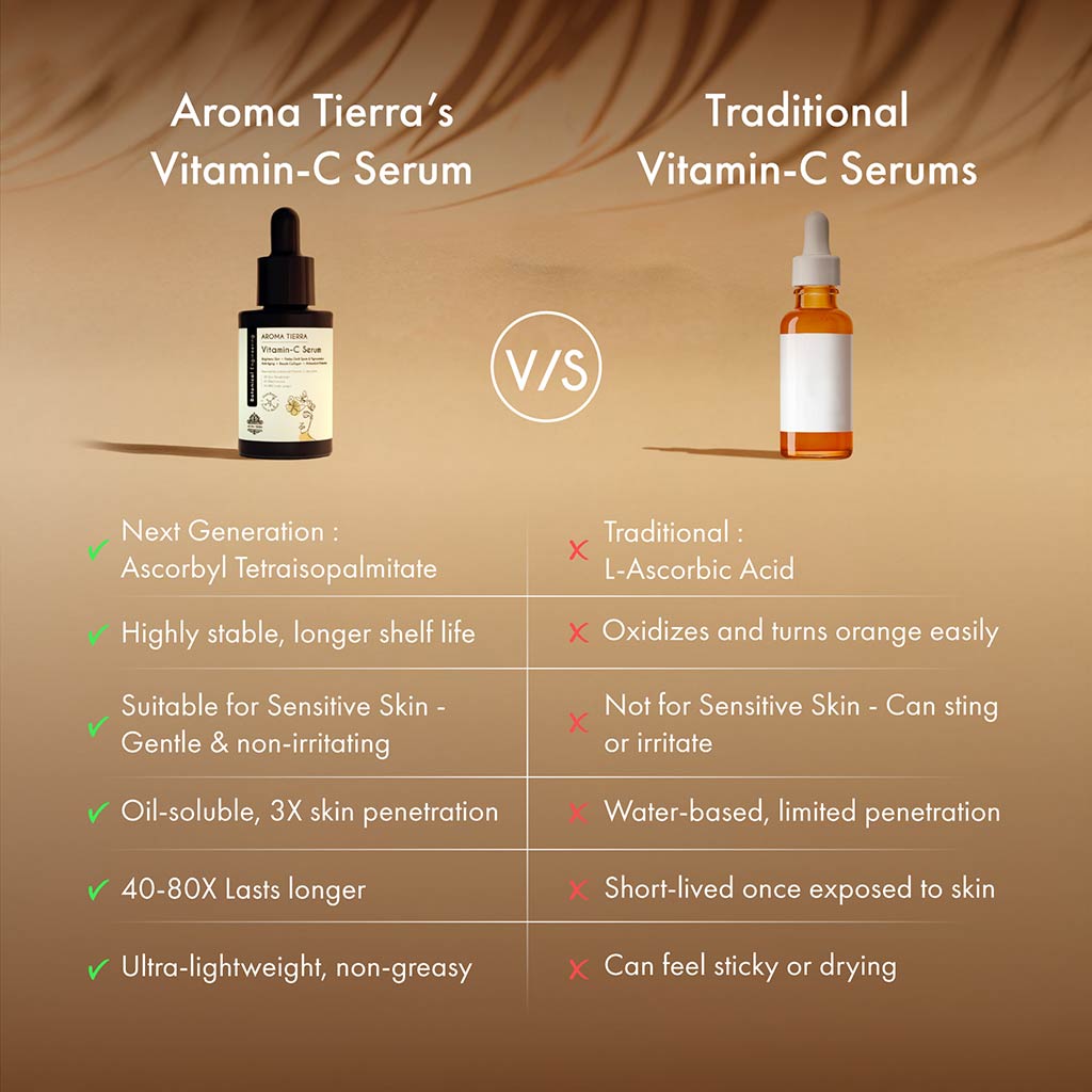 Aroma Tierra Vitamin C Face Serum (Advanced VC-IP)
