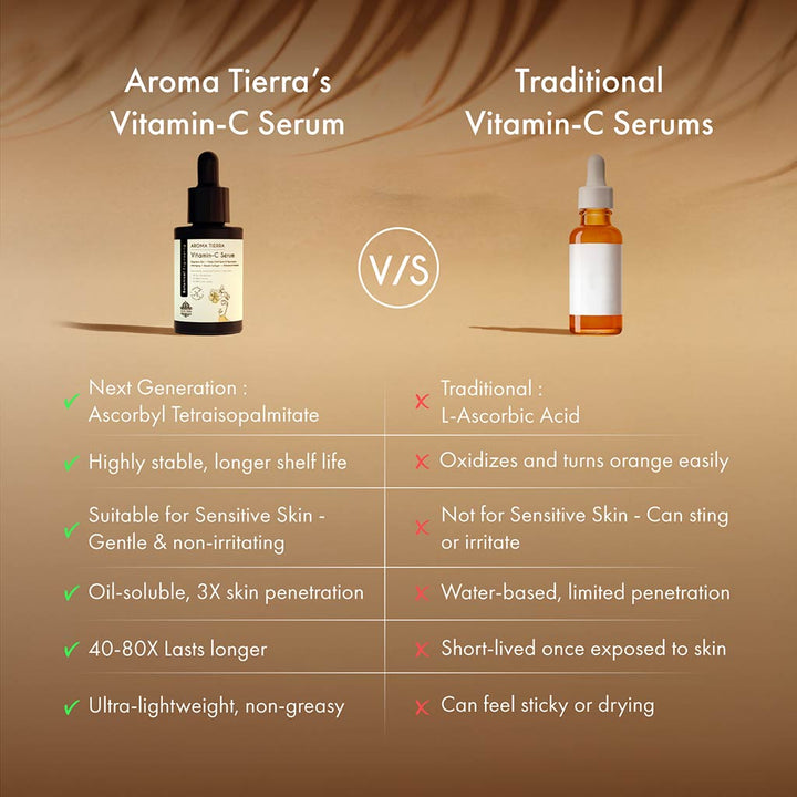 Aroma Tierra Vitamin C Face Serum (Advanced VC-IP)