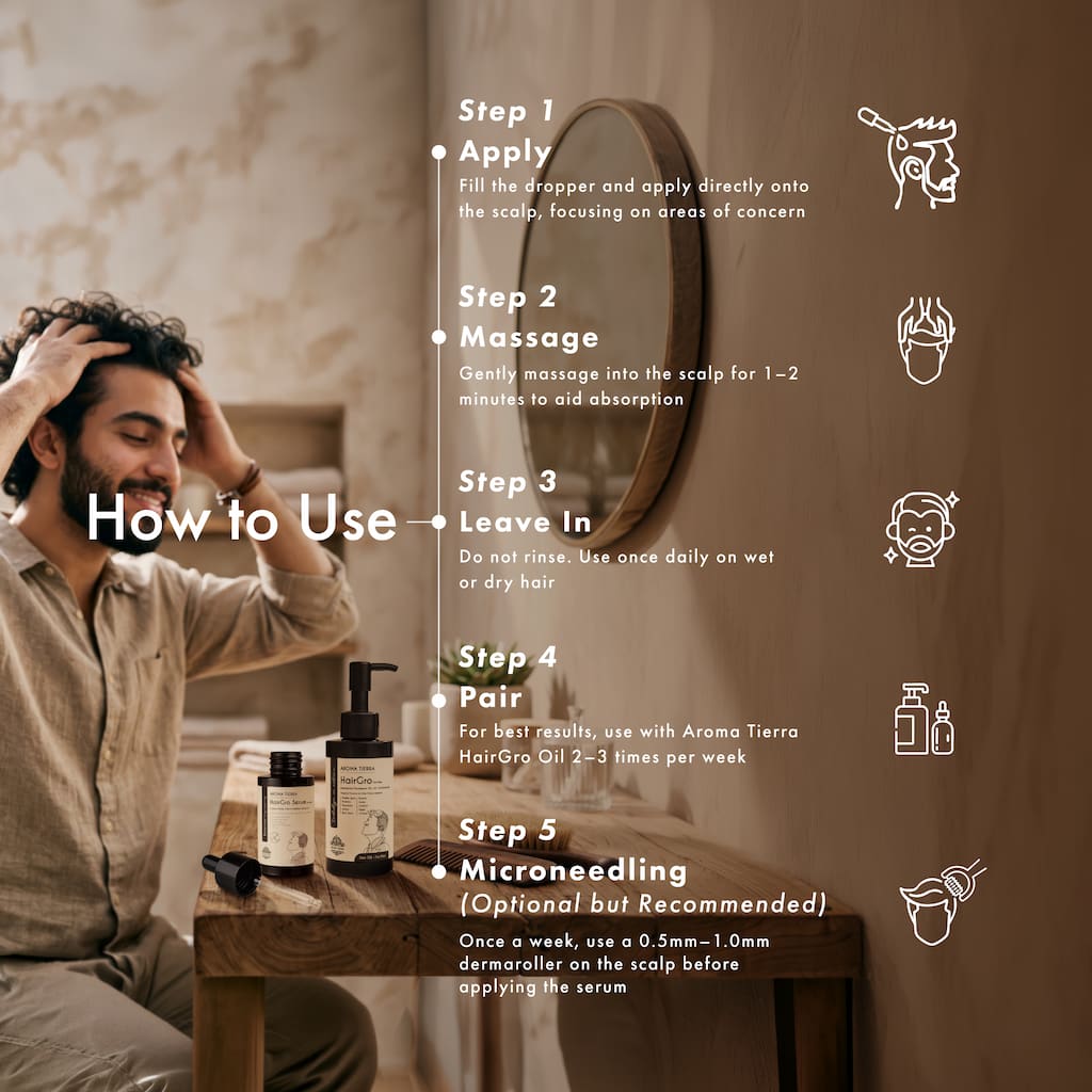 HairGro Hair Growth Serum for Men (with 9 Clinically Proven Bio-Actives)