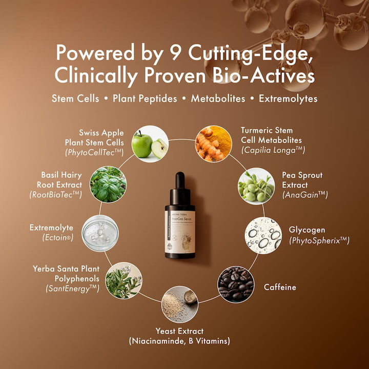 HairGro Hair Growth Serum for Women (with 9 Clinically Proven Bio-Actives)