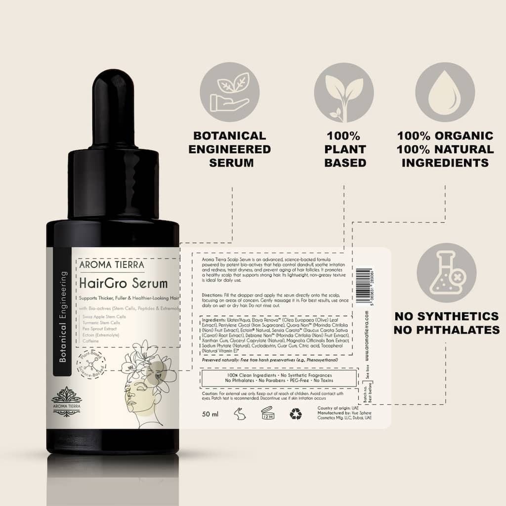 HairGro Hair Growth Serum for Women (with 9 Clinically Proven Bio-Actives)