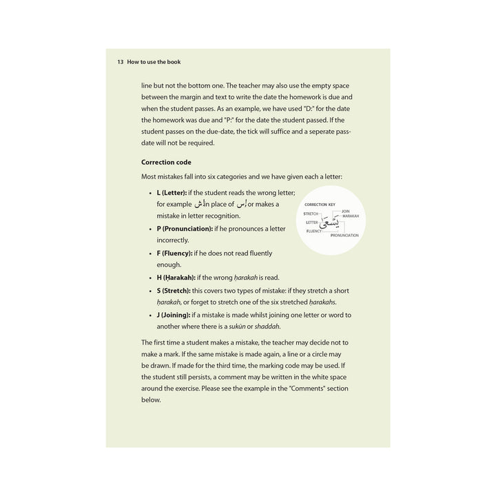 Safar Complete Qaidah Madinah Script book how to use the book page