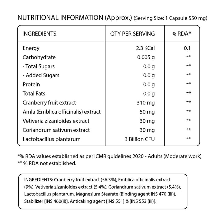 Pure Nutrition Cranberry with Amla Extract, Herbs &amp; Probiotics | Plant-Based Daily Wellness Support