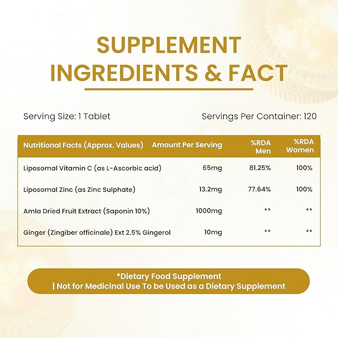 Buy HIMALAYAN ORGANICS Plant-Based Vitamin C with Zinc Capsules at deensquare.com. Support daily wellness with quality supplements in Dubai | UAE.