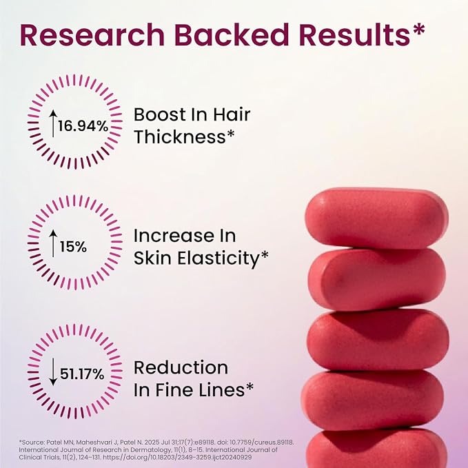 Buy Himalayan Organics Biotin 10000mcg Tablets 120 at deensquare.com. Hair, skin &amp; nail support supplement available in Dubai | UAE.