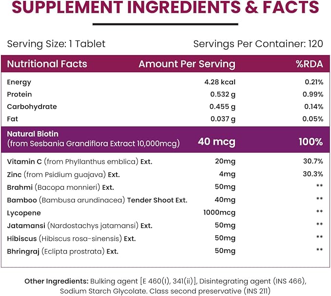 Buy Himalayan Organics Biotin 10000mcg Tablets 120 at deensquare.com. Hair, skin &amp; nail support supplement available in Dubai | UAE.