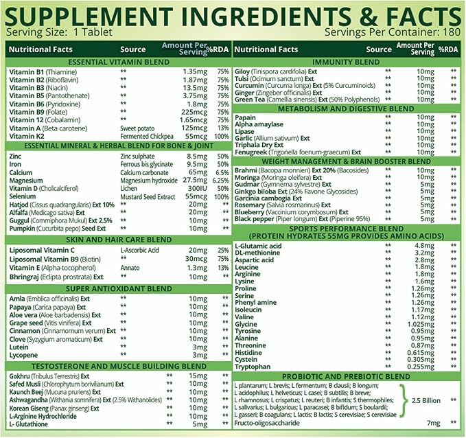 Buy Himalayan Organics Immunity Multivitamin with Probiotics 180 Tablets at deensquare.com. Daily wellness support in Dubai | UAE.