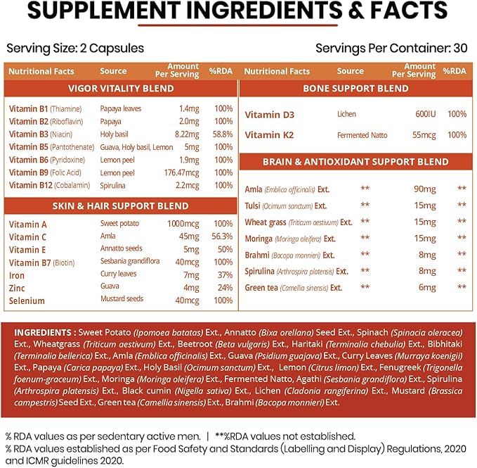 Buy Himalayan Organics Plant Based Multivitamin 60 Veg Capsules at deensquare.com. Daily nutrition for energy &amp; immunity. Dubai | UAE.