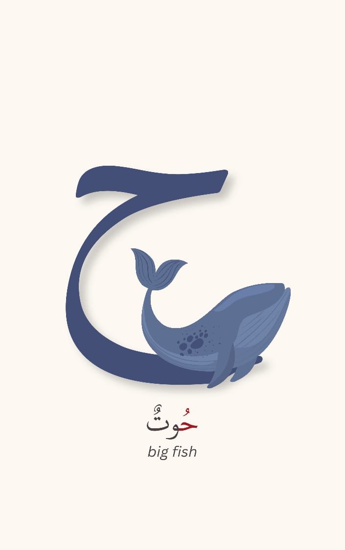 Arabic Alphabet Flashcards - Image 4
