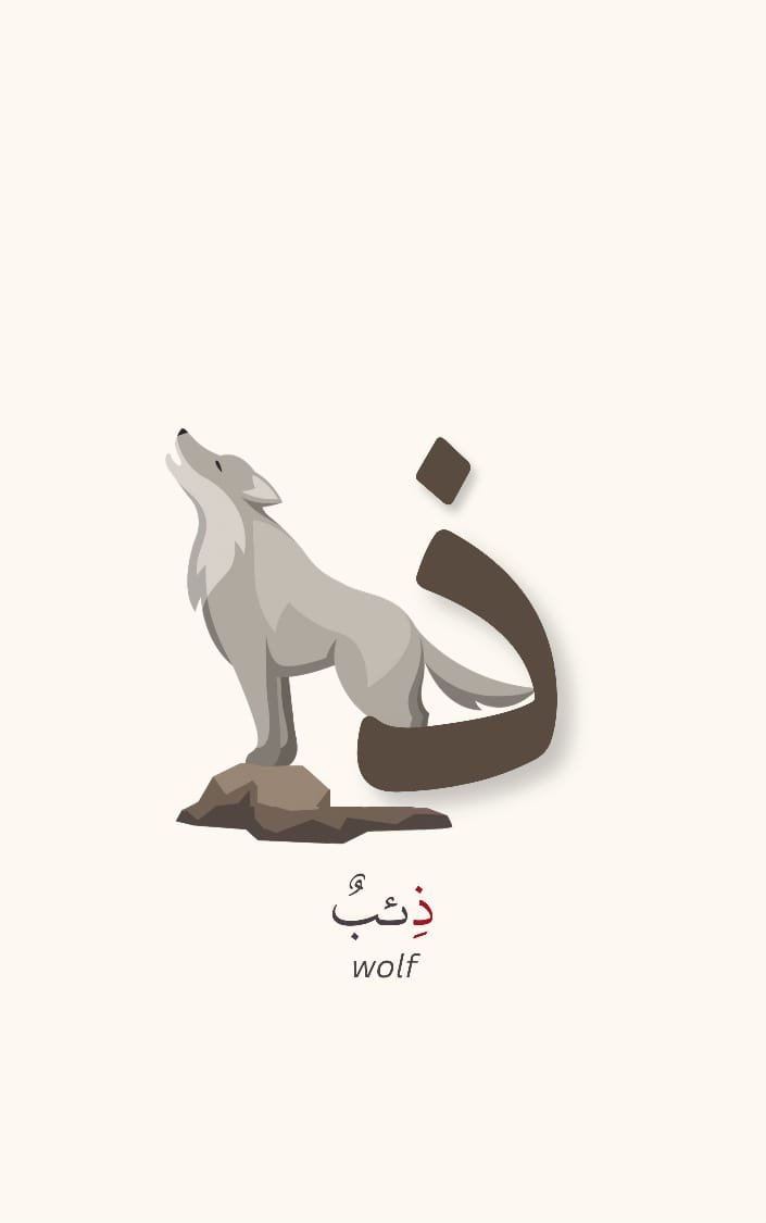 Arabic Alphabet Flashcards - Image 8