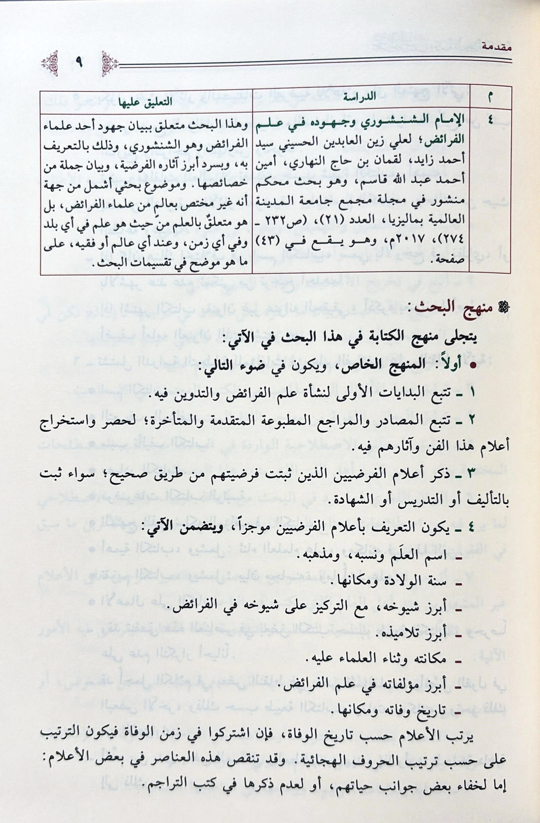 يقدّم هذا الكتاب دراسة تاريخية وتحليلية موسّعة في علم الفرائض، مستعرضًا نشأته، وتطوّره، وأبرز مدارسه، مع تحليل دقيق لمسائله الشرعية وأدلته، بأسلوب علمي رصين وميسر للقارئ.

اعتمد المؤلف، د. عمر بن عبدالعزيز الغديان، منهجًا بحثيًا متقنًا يجمع بين التأصيل العلمي والطرح المعاصر، مما يجعل هذا العمل من المراجع المتقدمة لطلاب العلم وباحثي الفقه الإسلامي.

جاء الكتاب في مجلدين كبيرين وبطباعة عالية الجودة، وصياغة واضحة تساعد على دراسة هذا العلم الدقيق وتنمية الملكة الفقهية لدى الطالب.