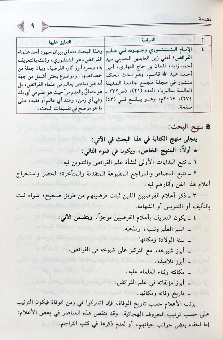 يقدّم هذا الكتاب دراسة تاريخية وتحليلية موسّعة في علم الفرائض، مستعرضًا نشأته، وتطوّره، وأبرز مدارسه، مع تحليل دقيق لمسائله الشرعية وأدلته، بأسلوب علمي رصين وميسر للقارئ.

اعتمد المؤلف، د. عمر بن عبدالعزيز الغديان، منهجًا بحثيًا متقنًا يجمع بين التأصيل العلمي والطرح المعاصر، مما يجعل هذا العمل من المراجع المتقدمة لطلاب العلم وباحثي الفقه الإسلامي.

جاء الكتاب في مجلدين كبيرين وبطباعة عالية الجودة، وصياغة واضحة تساعد على دراسة هذا العلم الدقيق وتنمية الملكة الفقهية لدى الطالب.