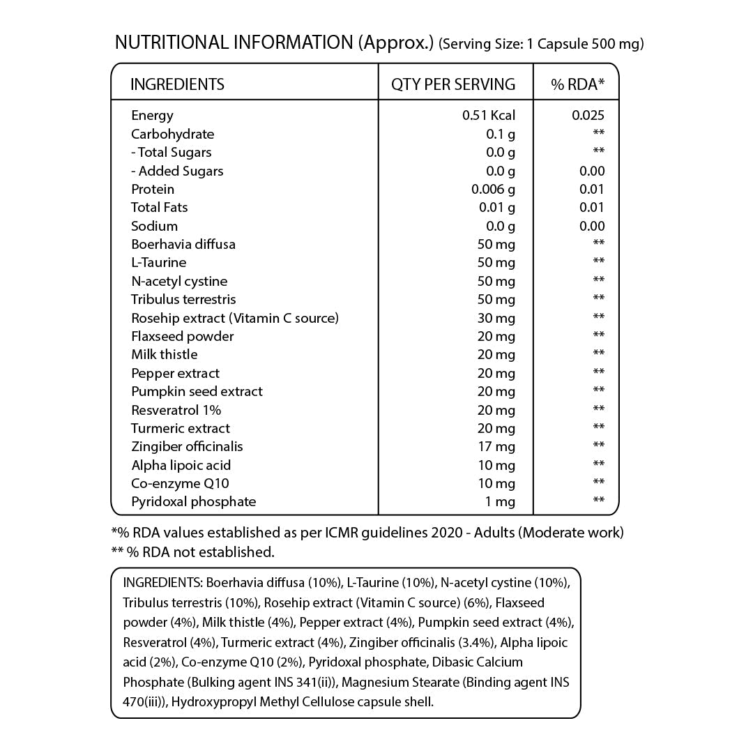 Pure Nutrition kidney detox capsules with punarnava gokhru turmeric rosehip for kidney support