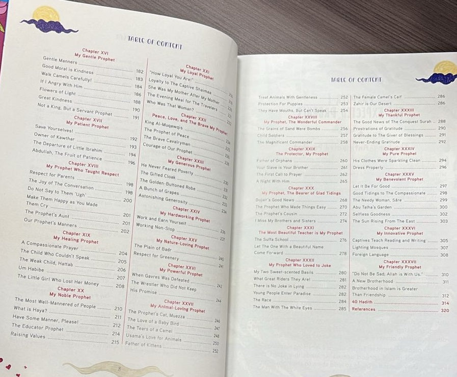 My Beloved Prophet Muhammad (S) table of contents