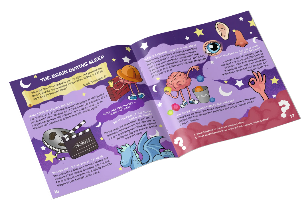 Man is a Wondrous Creation of Allah - The Brain inside page