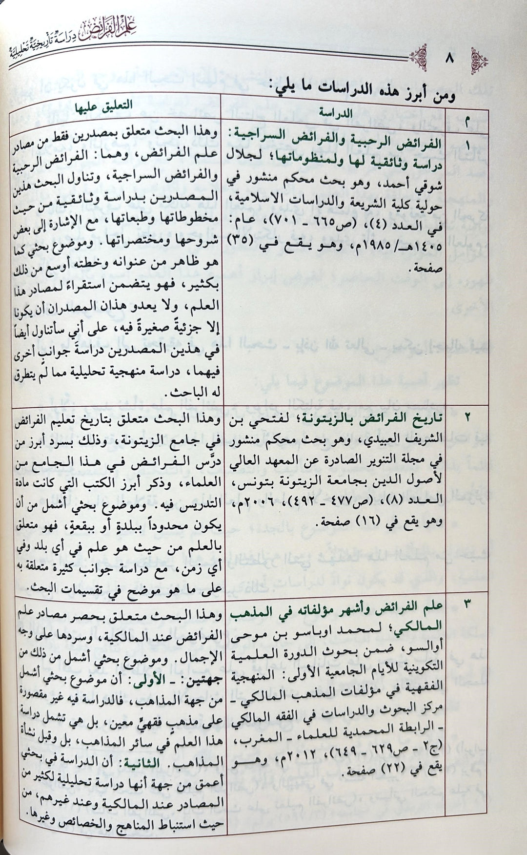 يقدّم هذا الكتاب دراسة تاريخية وتحليلية موسّعة في علم الفرائض، مستعرضًا نشأته، وتطوّره، وأبرز مدارسه، مع تحليل دقيق لمسائله الشرعية وأدلته، بأسلوب علمي رصين وميسر للقارئ.

اعتمد المؤلف، د. عمر بن عبدالعزيز الغديان، منهجًا بحثيًا متقنًا يجمع بين التأصيل العلمي والطرح المعاصر، مما يجعل هذا العمل من المراجع المتقدمة لطلاب العلم وباحثي الفقه الإسلامي.

جاء الكتاب في مجلدين كبيرين وبطباعة عالية الجودة، وصياغة واضحة تساعد على دراسة هذا العلم الدقيق وتنمية الملكة الفقهية لدى الطالب.