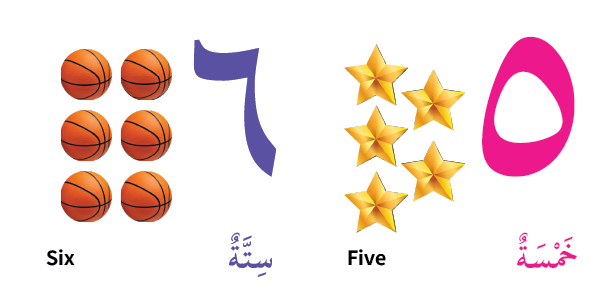 My First Bilingual Arabic-English Library – arabic numbers