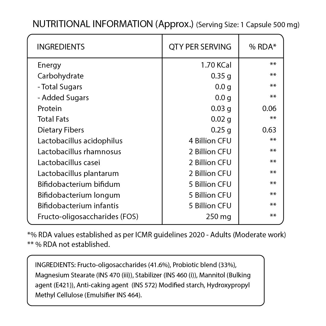 Probiotics 25 Billion CFU + 250mg Prebiotic, 60 Veg Capsules