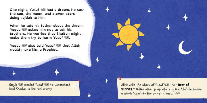 Prophet Yusuf (AS) - Image 2