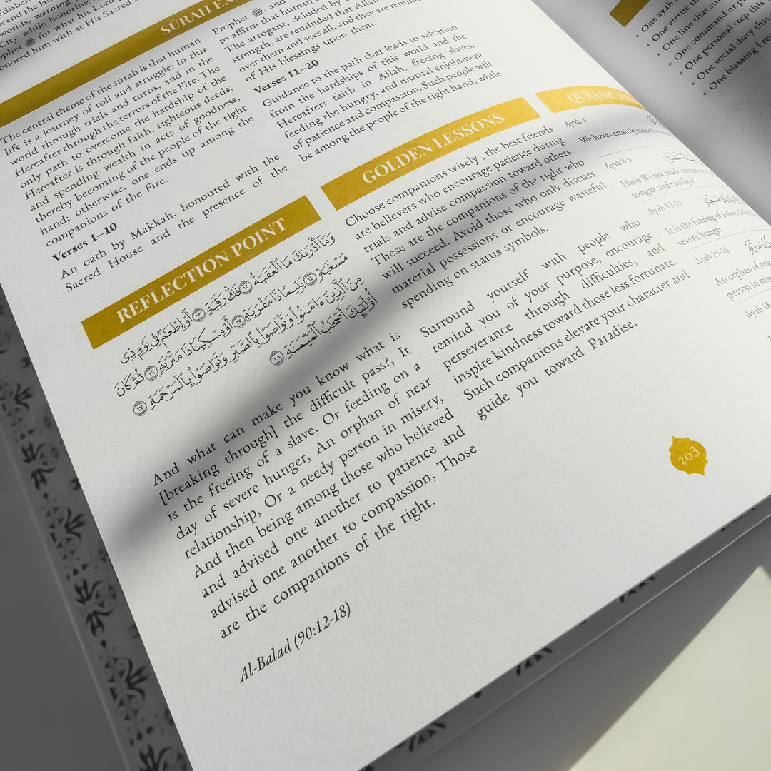 Quran Compass Book Inside Pages 11