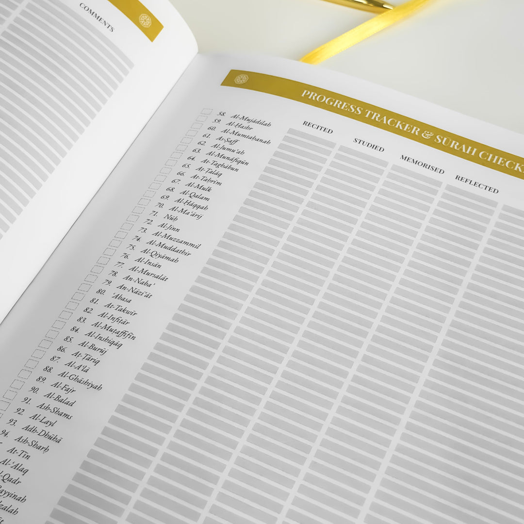 Quran Compass Book Inside Pages 17