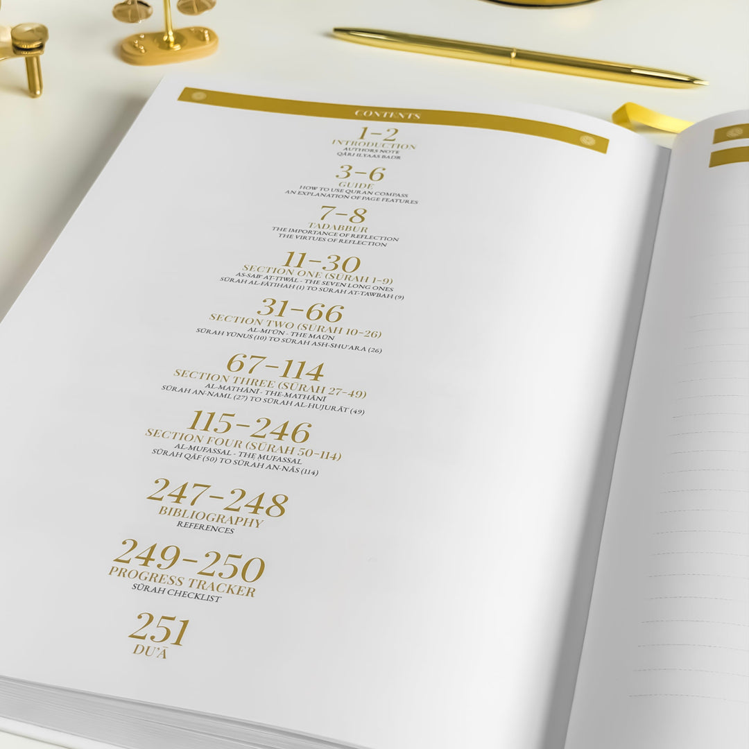 Quran Compass Book Inside Pages 3