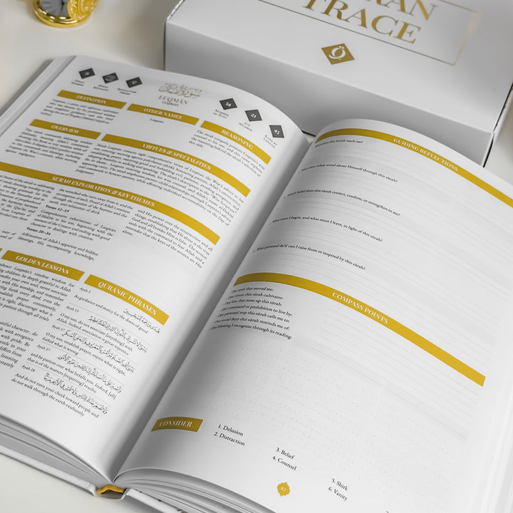 Quran Compass Book Inside Pages 6