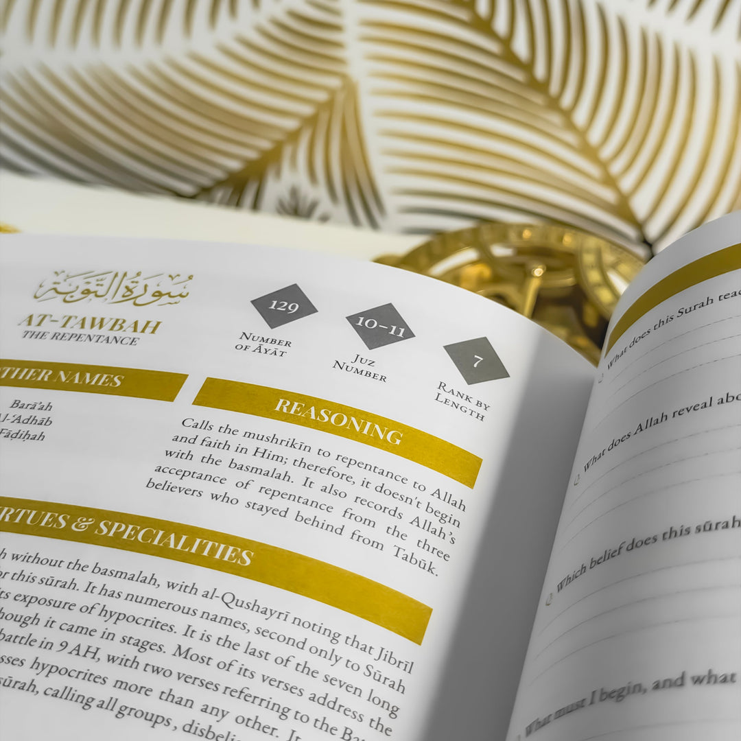 Quran Compass Book Inside Pages 8