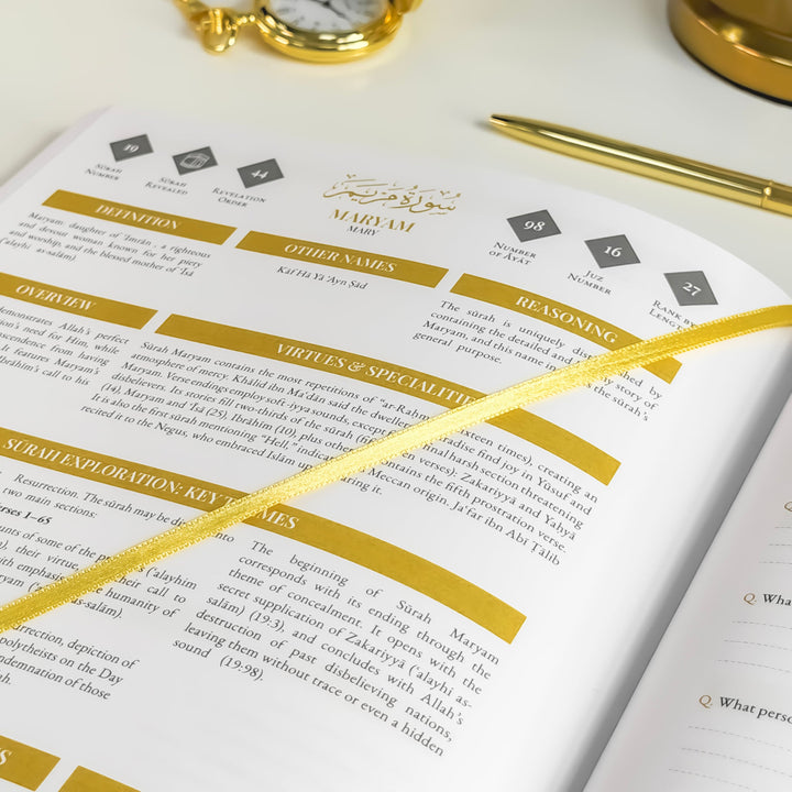 Quran Compass Book Inside Pages 9