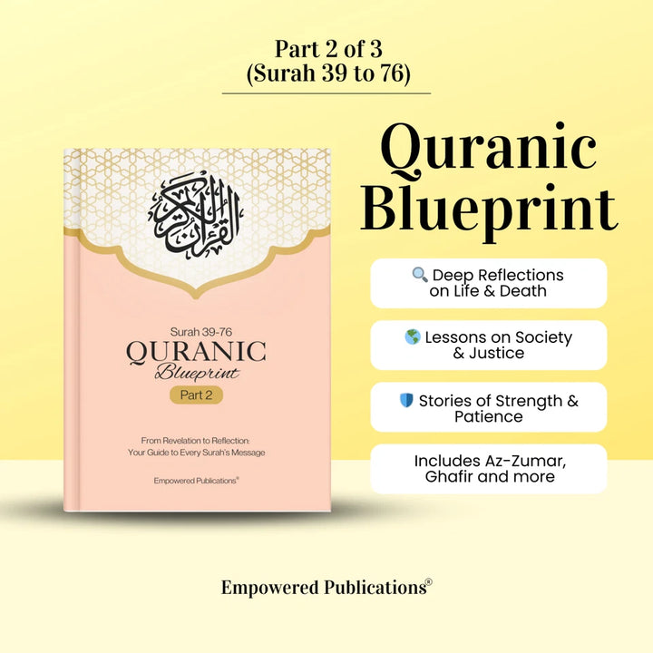 Quranic Blueprint – The Ultimate Guide to Understanding Surahs in One Page (3-Part Series)